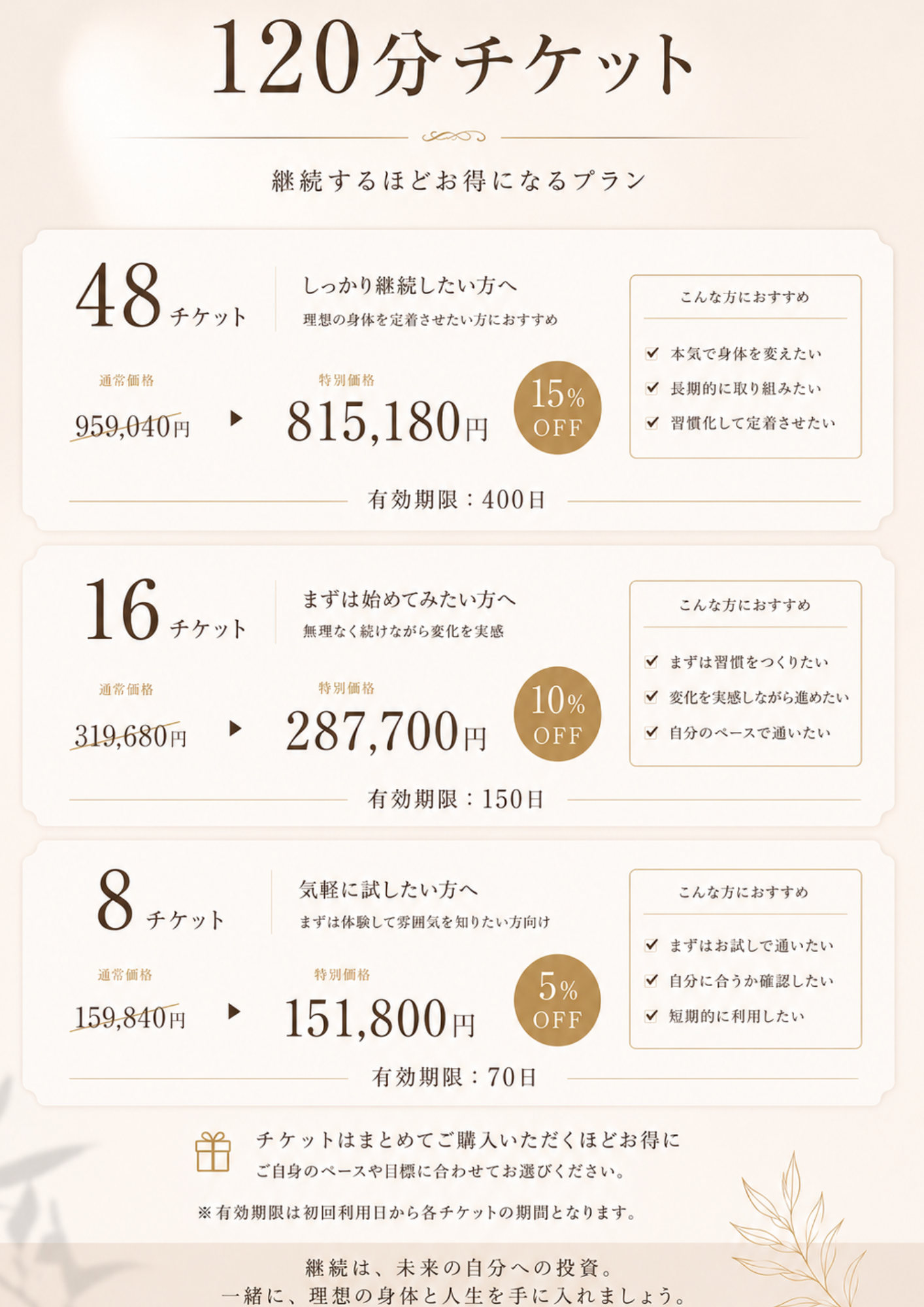 FrEEly 120分チケット料金表