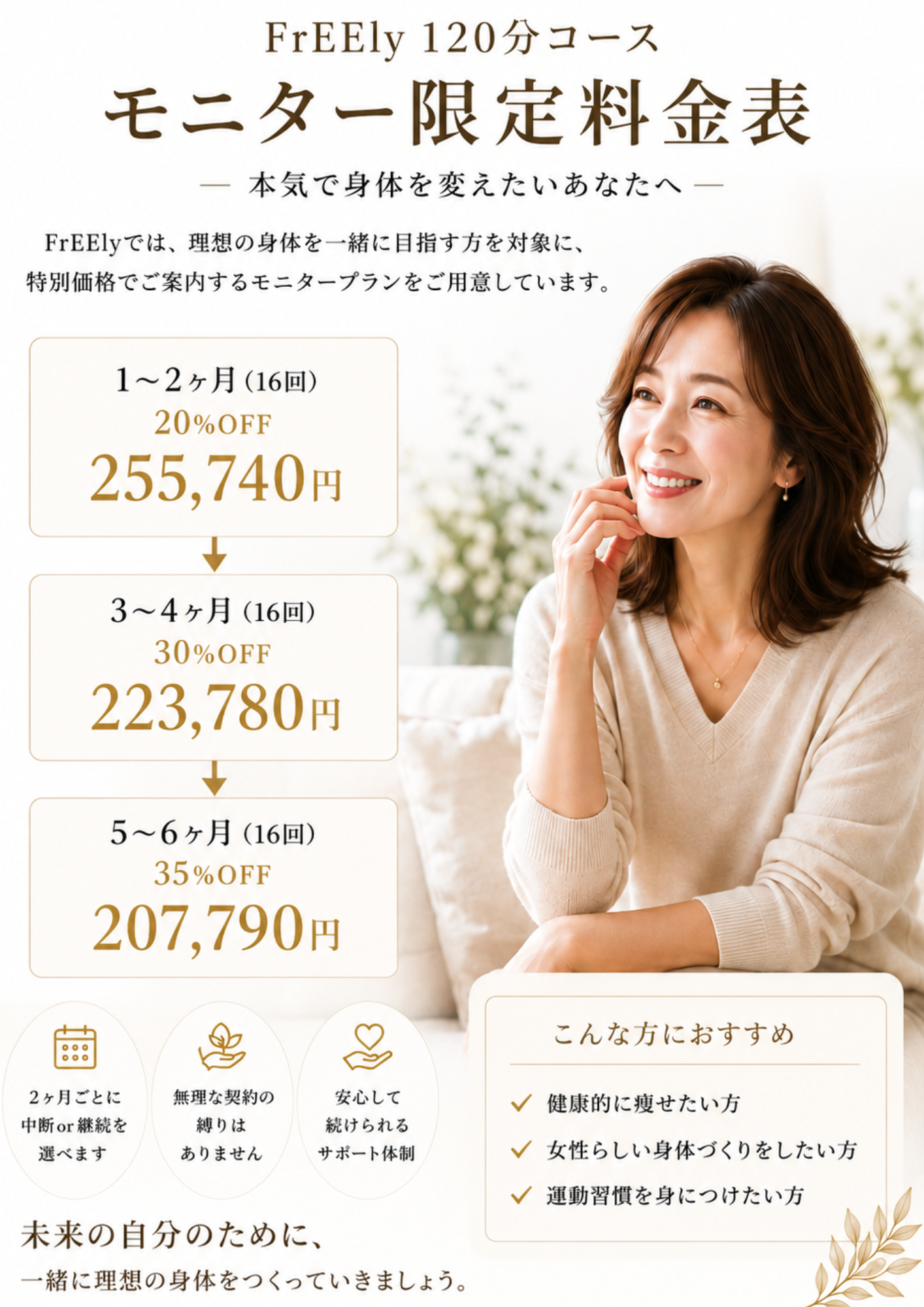 FrEEly モニター料金のご案内
